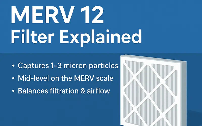 MERV 12 Filter Explained: Efficiency, Particle Range &amp; HVAC Use