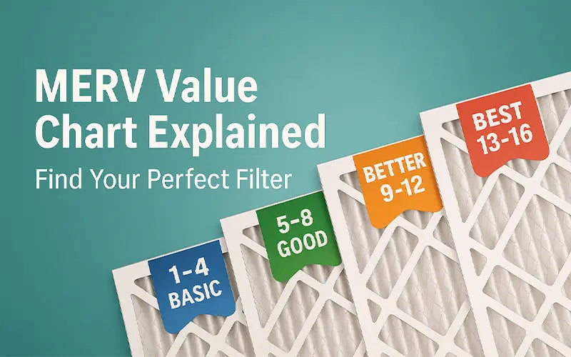 MERV Value Chart Explained: Find Your Perfect Filter — Clean-Link