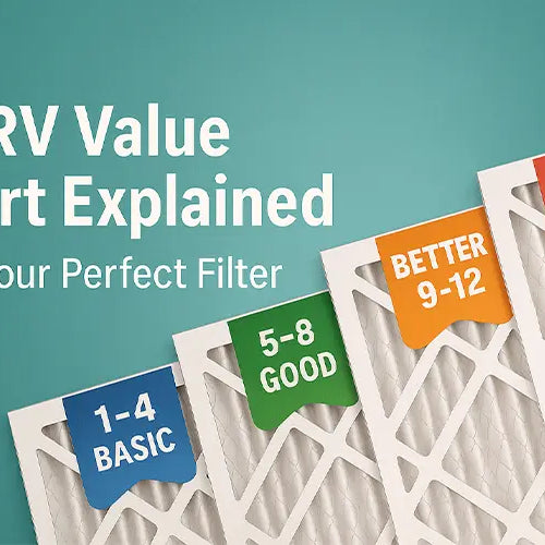 MERV Value Chart Explained: Find Your Perfect Filter