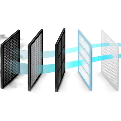 Understanding MERV Ratings and Their Impact on Panel Air Filters