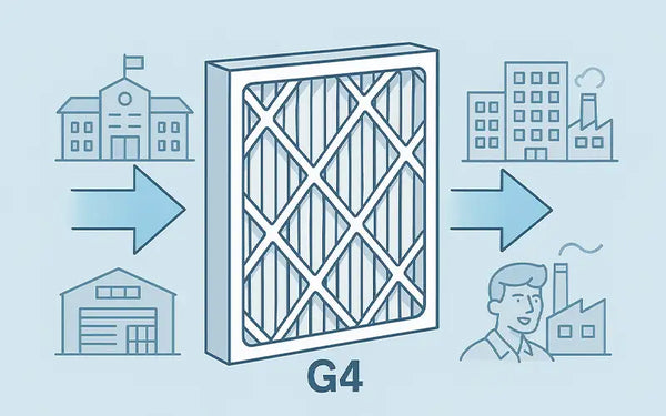 What Is a G4 Air Filter? A complete guide