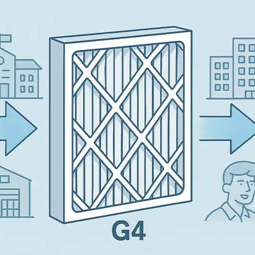 What Is a G4 Air Filter? A complete guide