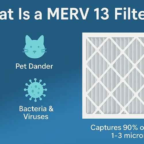 What Is a MERV 13 Filter? Everything You Need to Know