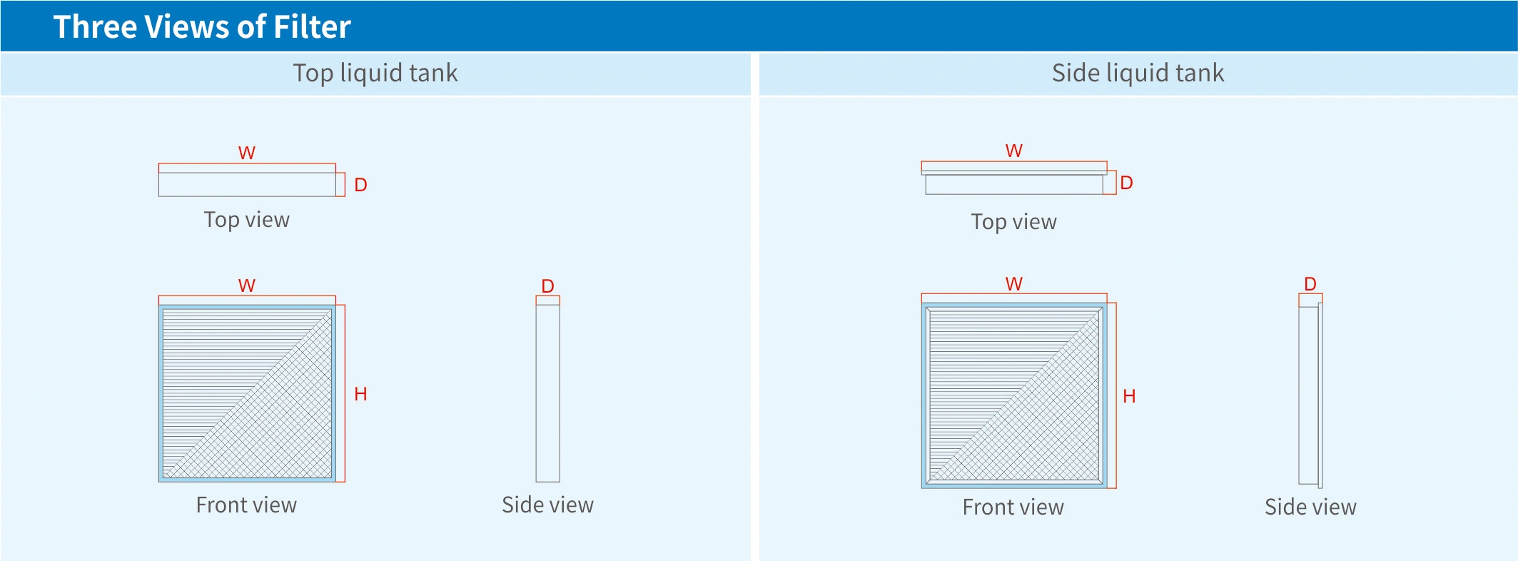 Liquid Tank High Efficiency HEPA Filter data