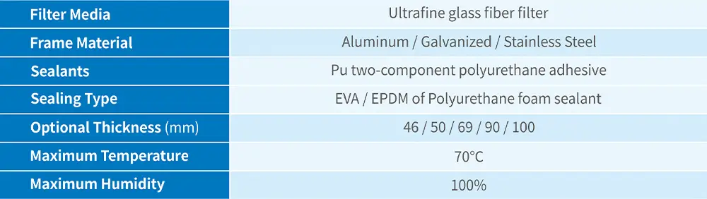 Mini-Pleated HEPA Filter data sheet