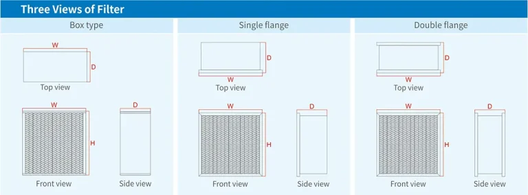 Pleated HEPA Filter data sheet